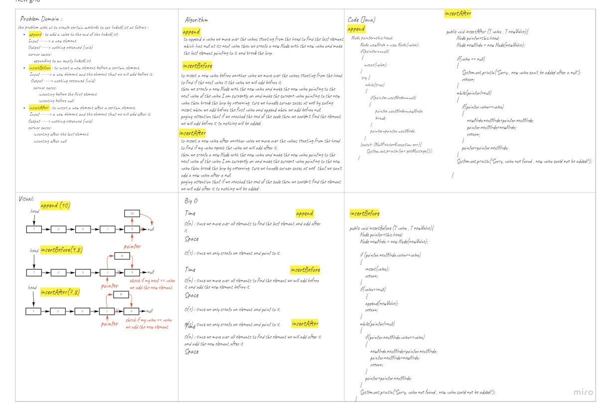 append-insertBefore-insertAfter whiteboard